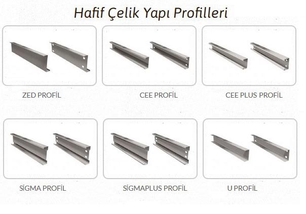 Prefabricated Building Profile Production Machine
